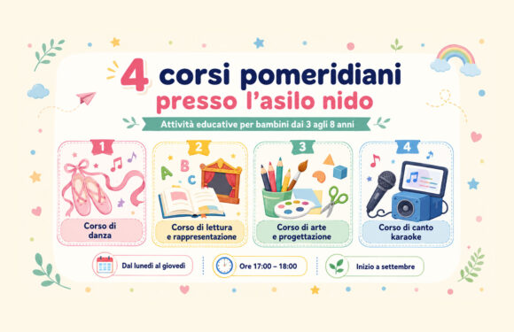 Corsi pomeridiani per bambini dai 3 agli 8 anni Corsi pomeridiani per bambini dai 3 agli 8 anni