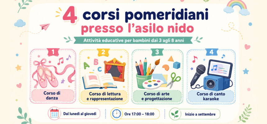 Corsi pomeridiani per bambini dai 3 agli 8 anni Corsi pomeridiani per bambini dai 3 agli 8 anni
