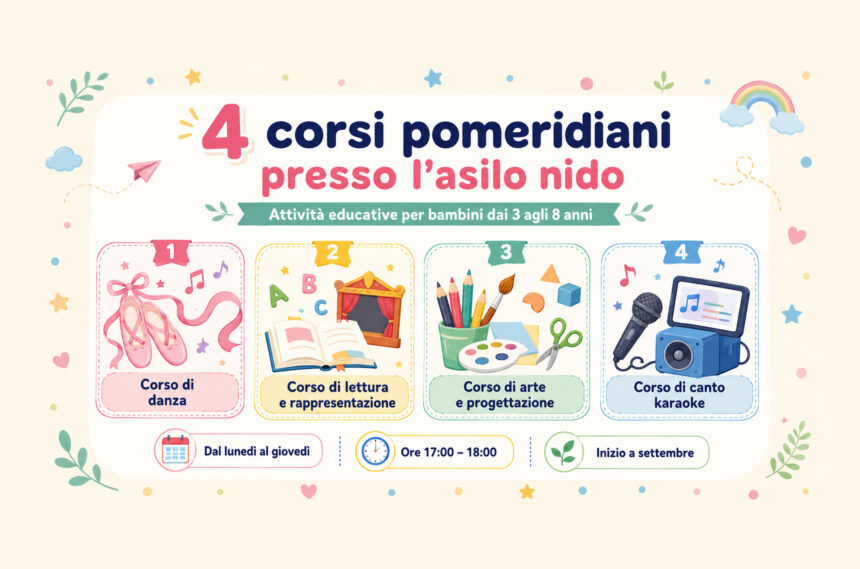 Corsi pomeridiani per bambini dai 3 agli 8 anni Corsi pomeridiani per bambini dai 3 agli 8 anni